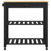 Term&eacute;kindexk&eacute;p: 5 / 9