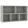 Term&eacute;kindexk&eacute;p: 5 / 11