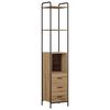 Term&eacute;kindexk&eacute;p: 5 / 12