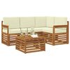 Term&eacute;kindexk&eacute;p: 3 / 11