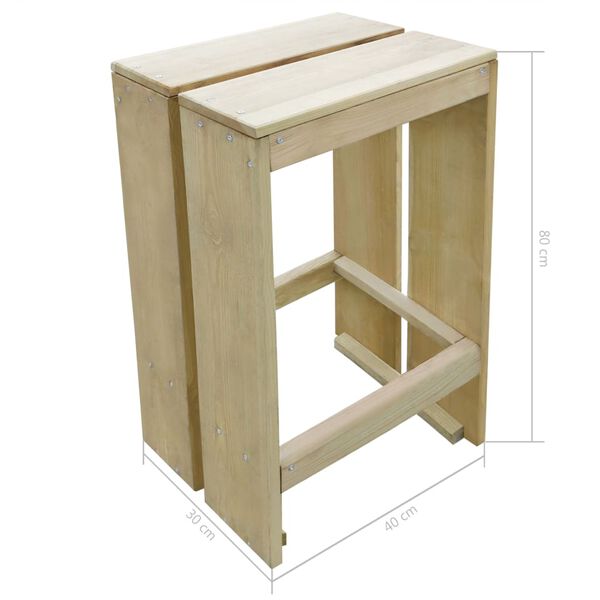 3 / 3. term&eacute;kk&eacute;p megjelen&iacute;t&eacute;se