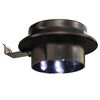 Term&eacute;kindexk&eacute;p: 12 / 13