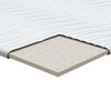 Term&eacute;kindexk&eacute;p: 10 / 12