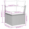 Term&eacute;kindexk&eacute;p: 10 / 11