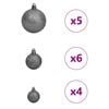 Term&eacute;kindexk&eacute;p: 7 / 20