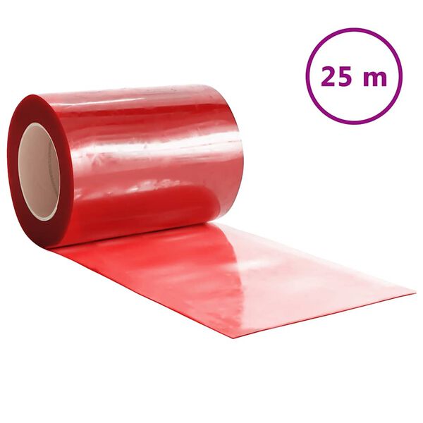 1 / 7. term&eacute;kk&eacute;p megjelen&iacute;t&eacute;se