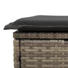 Term&eacute;kindexk&eacute;p: 9 / 14