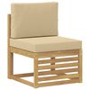 Term&eacute;kindexk&eacute;p: 3 / 9