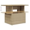 Term&eacute;kindexk&eacute;p: 11 / 15