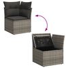 Term&eacute;kindexk&eacute;p: 13 / 17