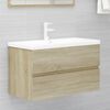 Term&eacute;kindexk&eacute;p: 2 / 7