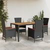 Term&eacute;kindexk&eacute;p: 2 / 6