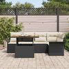 Term&eacute;kindexk&eacute;p: 3 / 19