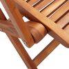 Term&eacute;kindexk&eacute;p: 7 / 9