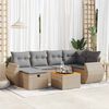 Term&eacute;kindexk&eacute;p: 2 / 20