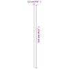 Term&eacute;kindexk&eacute;p: 5 / 5