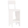 Term&eacute;kindexk&eacute;p: 4 / 10