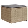 Term&eacute;kindexk&eacute;p: 6 / 16