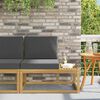 Term&eacute;kindexk&eacute;p: 2 / 9