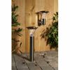 Term&eacute;kindexk&eacute;p: 4 / 5