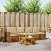 Term&eacute;kindexk&eacute;p: 2 / 10