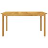 Term&eacute;kindexk&eacute;p: 3 / 12
