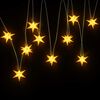 Term&eacute;kindexk&eacute;p: 11 / 12