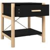 Term&eacute;kindexk&eacute;p: 8 / 9