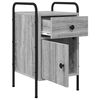 Term&eacute;kindexk&eacute;p: 3 / 12