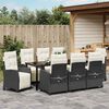 Term&eacute;kindexk&eacute;p: 4 / 11