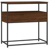 Term&eacute;kindexk&eacute;p: 8 / 12