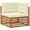 Term&eacute;kindexk&eacute;p: 4 / 9