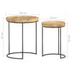 Term&eacute;kindexk&eacute;p: 9 / 13
