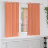 Term&eacute;kindexk&eacute;p: 2 / 8