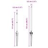 Term&eacute;kindexk&eacute;p: 4 / 4