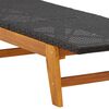 Term&eacute;kindexk&eacute;p: 7 / 15