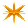 Term&eacute;kindexk&eacute;p: 4 / 14