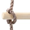 Term&eacute;kindexk&eacute;p: 5 / 6
