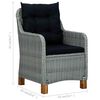 Term&eacute;kindexk&eacute;p: 12 / 13