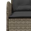 Term&eacute;kindexk&eacute;p: 7 / 8