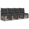 Term&eacute;kindexk&eacute;p: 4 / 12