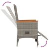 Term&eacute;kindexk&eacute;p: 6 / 11