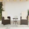 Term&eacute;kindexk&eacute;p: 3 / 15