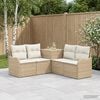Term&eacute;kindexk&eacute;p: 2 / 12