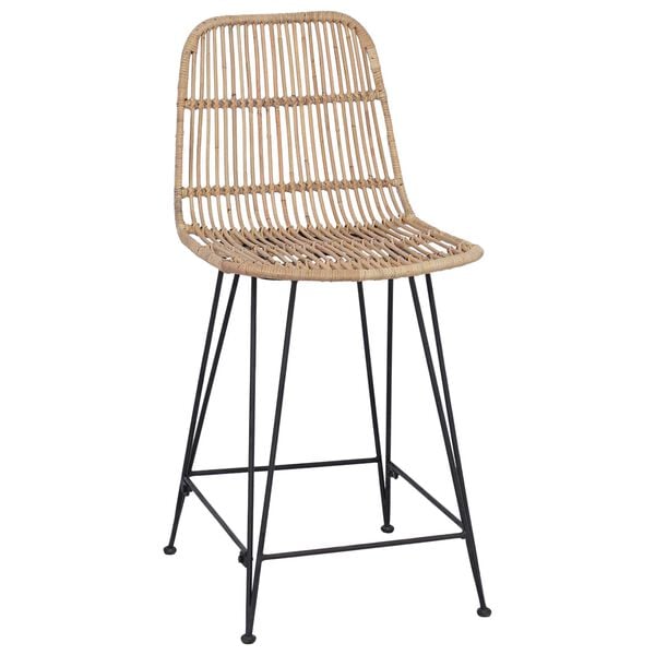 4 / 10. term&eacute;kk&eacute;p megjelen&iacute;t&eacute;se