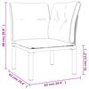 Term&eacute;kindexk&eacute;p: 12 / 15