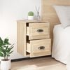 Term&eacute;kindexk&eacute;p: 3 / 11