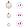 Term&eacute;kindexk&eacute;p: 8 / 19