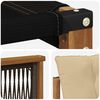 Term&eacute;kindexk&eacute;p: 7 / 10