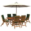 Term&eacute;kindexk&eacute;p: 3 / 10